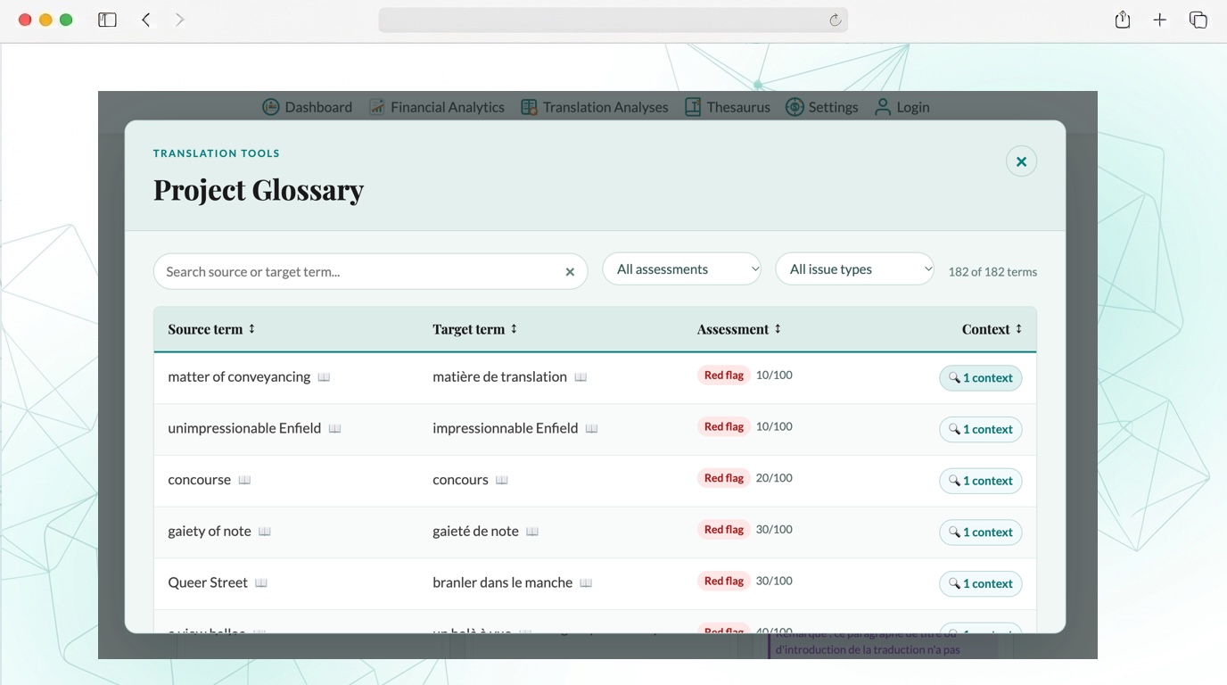 Support Translation in Multiple Languages screenshot